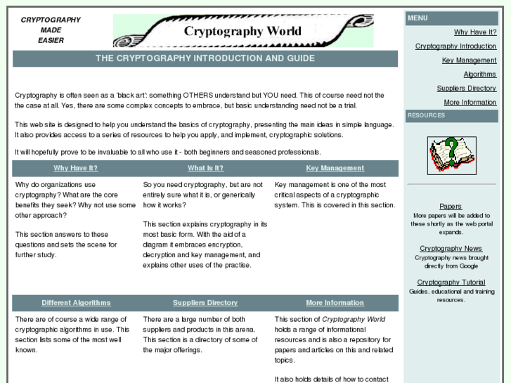 www.cryptographyworld.com