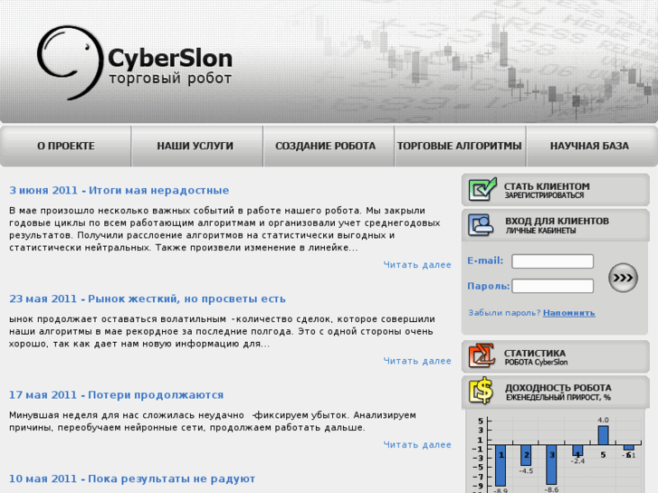 www.cyberslon.com