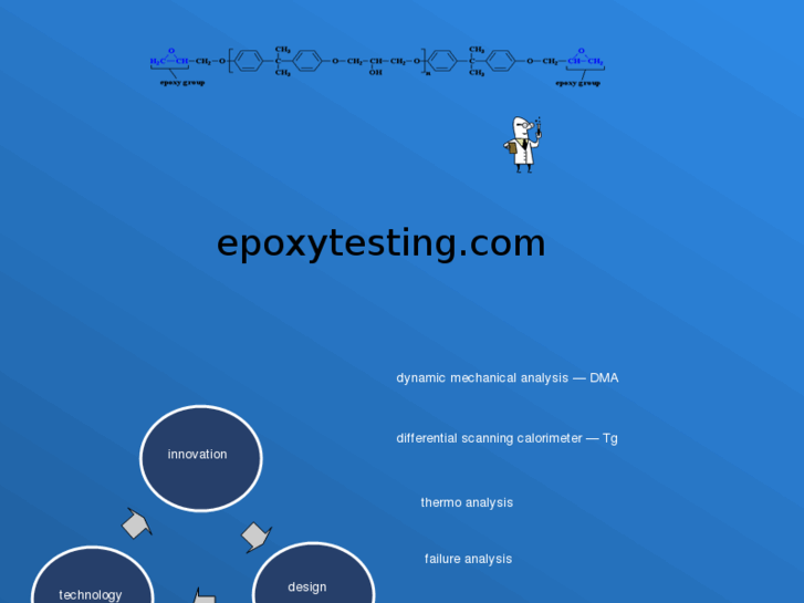 www.epoxytesting.com