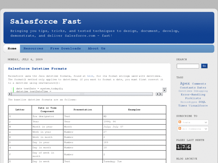 www.salesforcefast.com