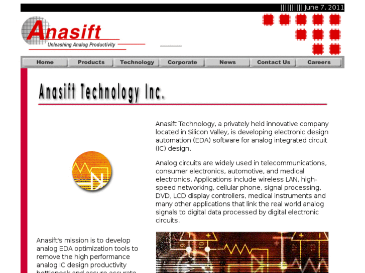 www.anasift.com