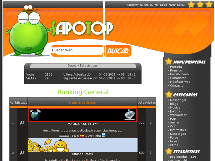 www.sapotop.com