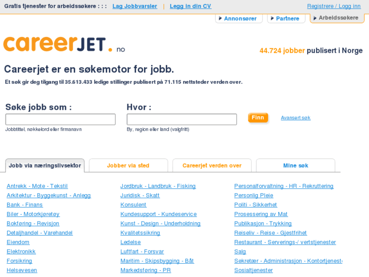 www.careerjet.no