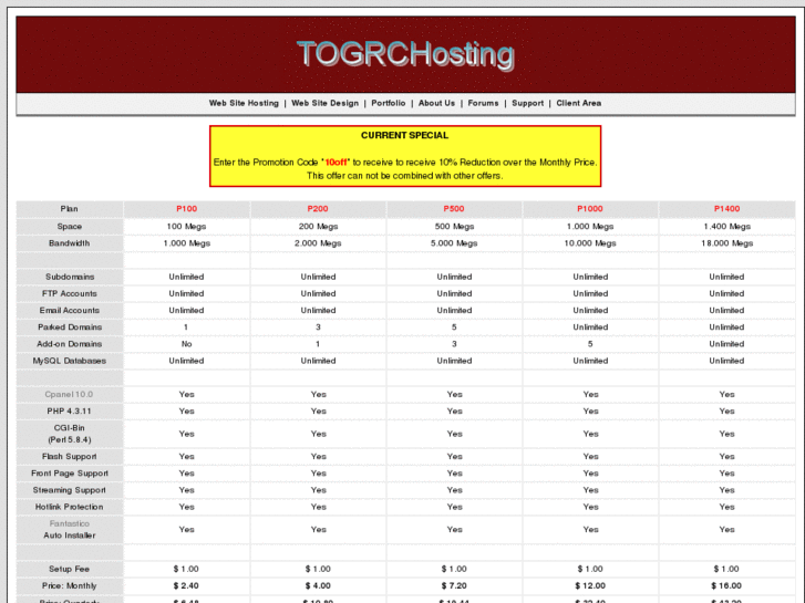 www.togrchosting.com