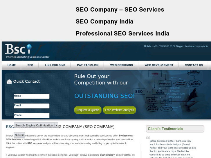 www.bestseocompanyindia.com