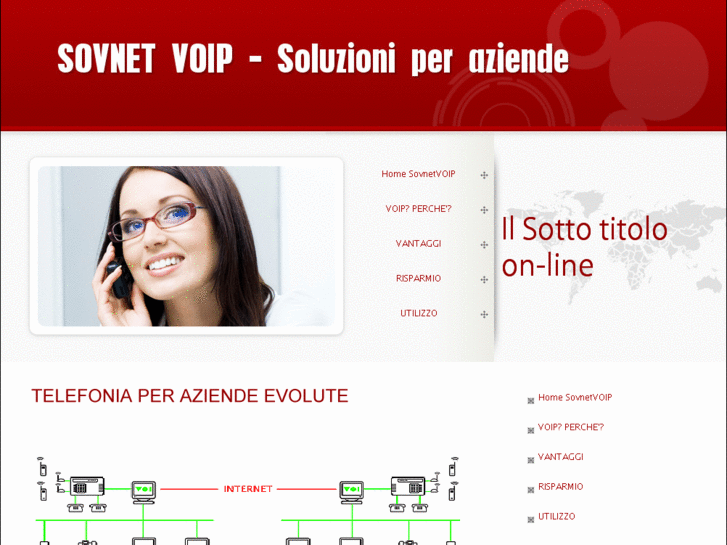 www.centralinovoip.info