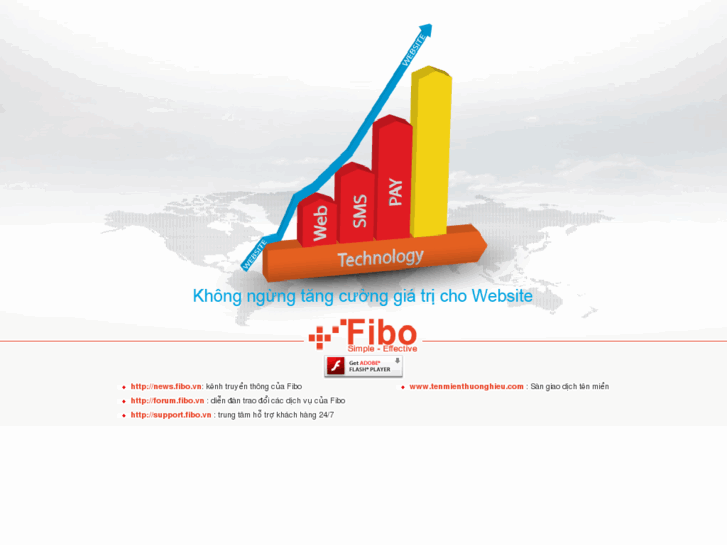 www.fibovietnam.com