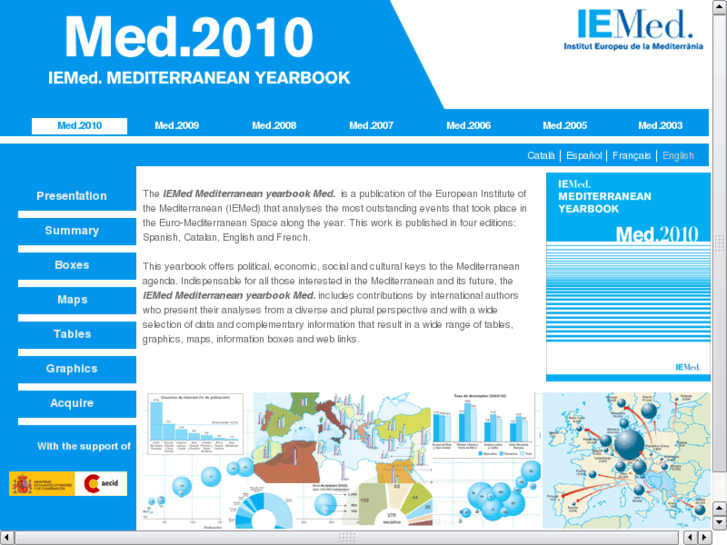 www.medyearbook.com