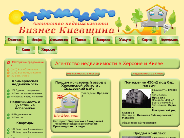 www.biz-kiev.com