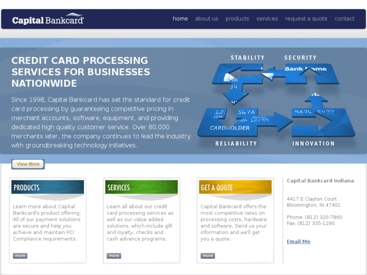 www.capitalbankcardindiana.com