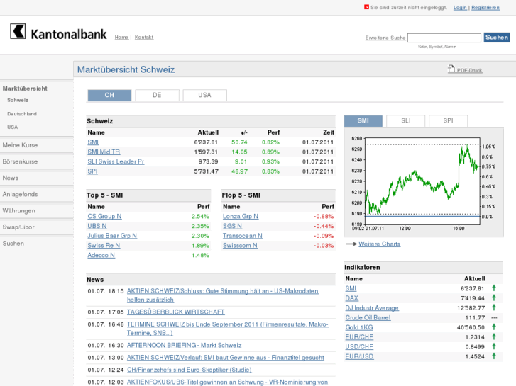 www.yourmoney.ch