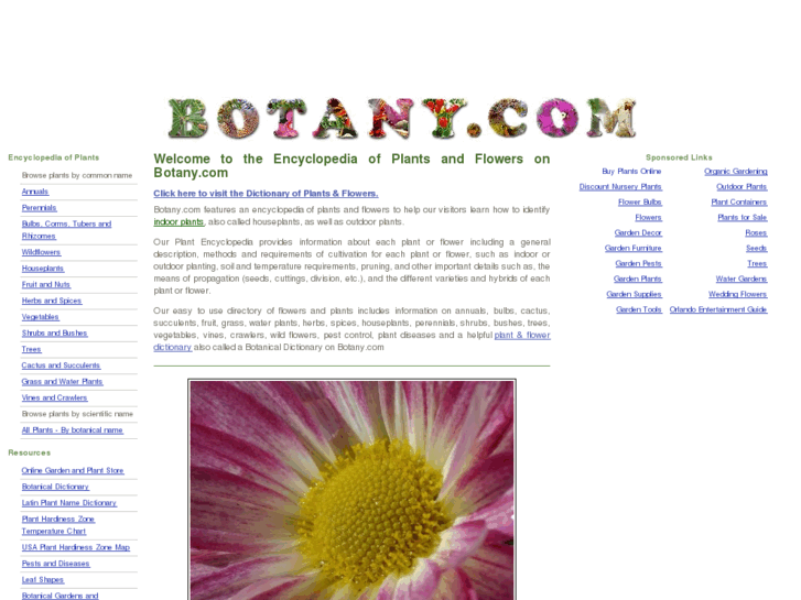 www.botany.com