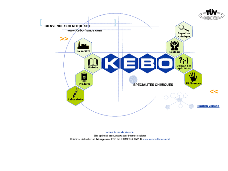 www.kebo-france.com