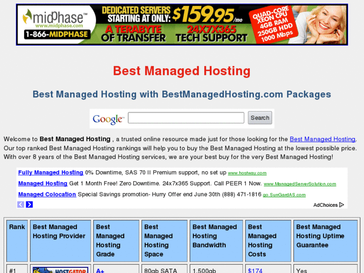 www.bestmanagedhosting.com