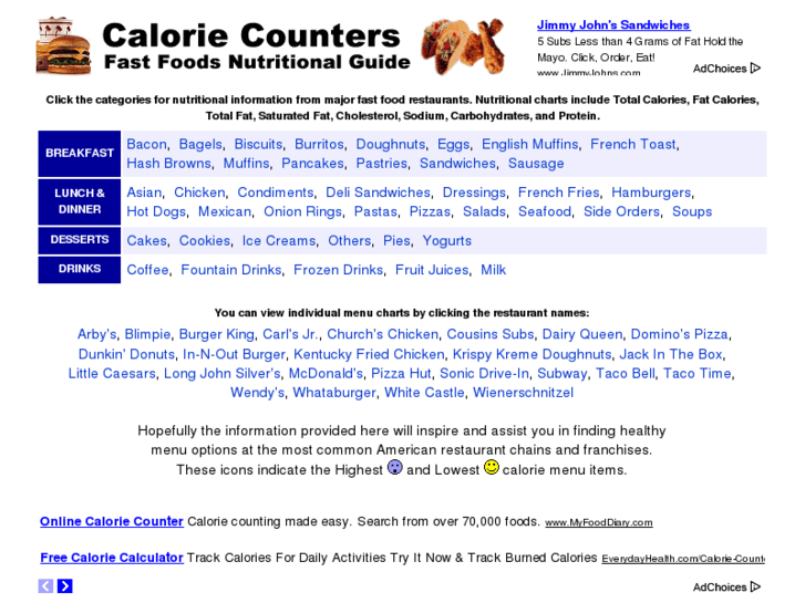 www.calorie-counters.net