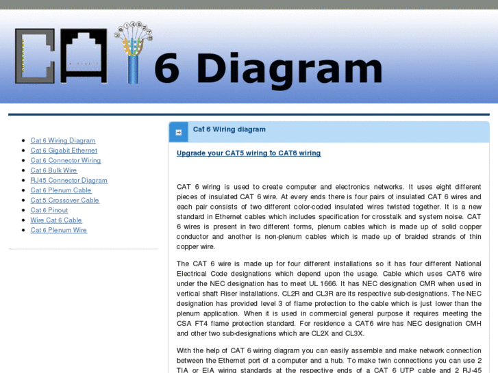 www.cat6wiringdiagram.com