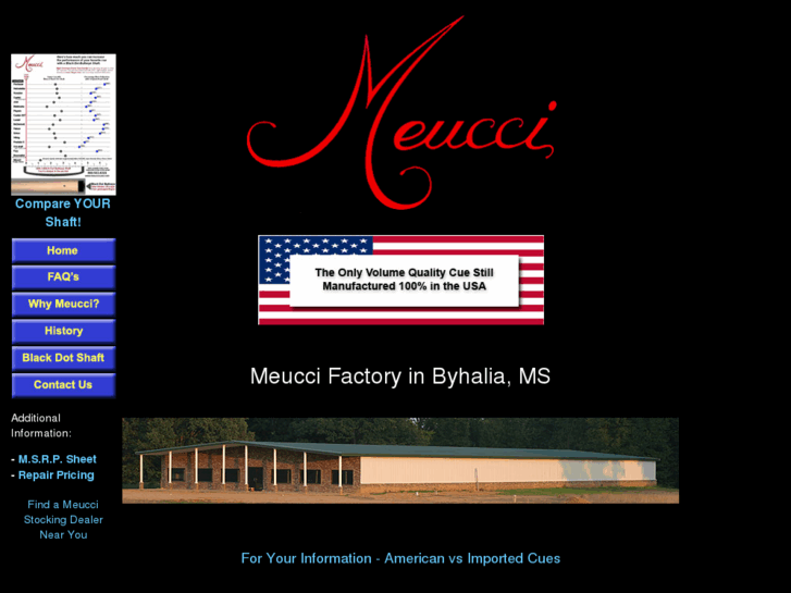 www.meuccicues.com