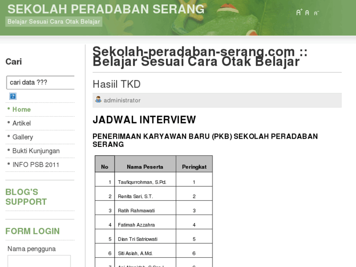 www.sekolahperadabanserang.com