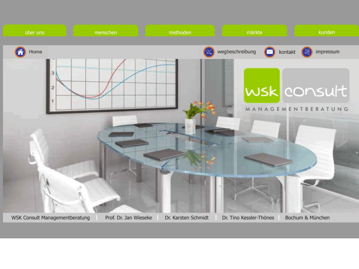 www.wsk-online.com