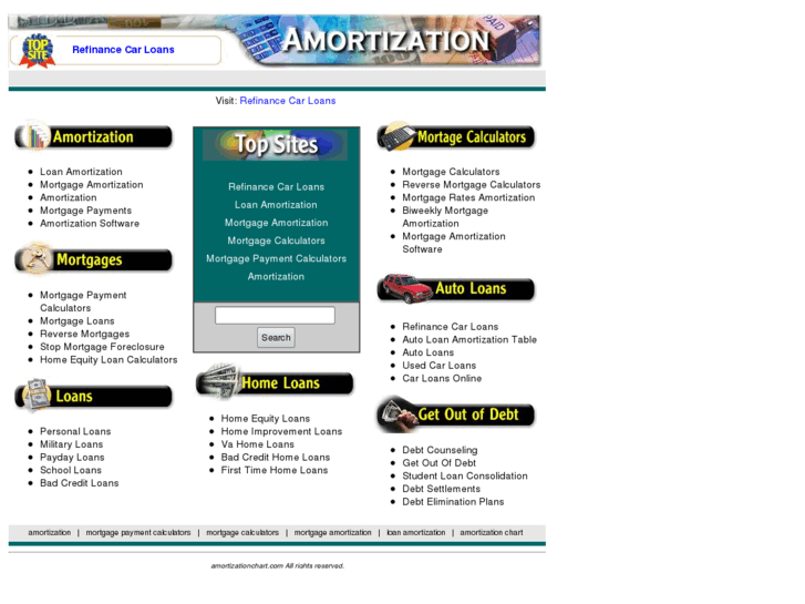 www.amortizationchart.com