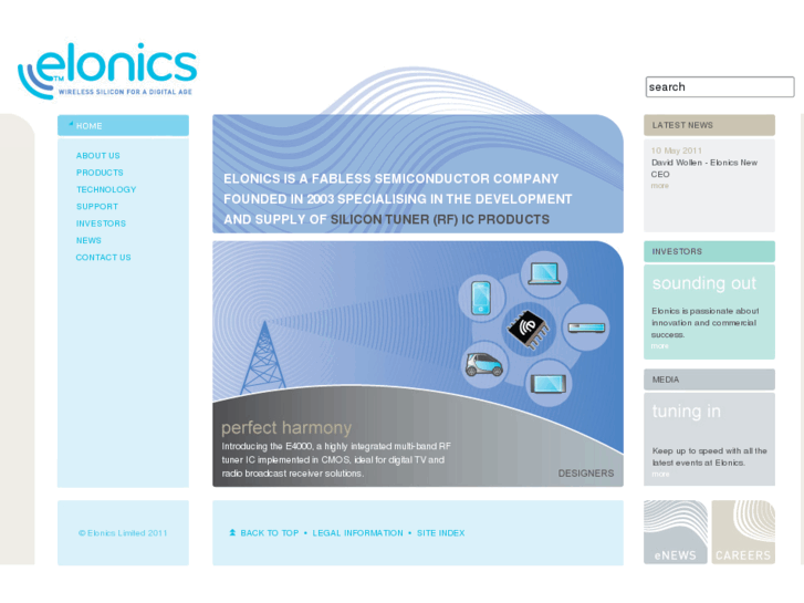 www.elonix.co.uk