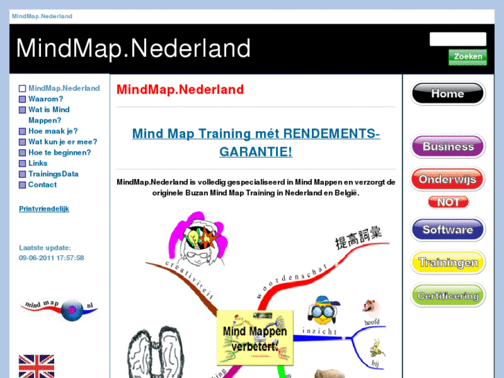 www.mindmap.nl