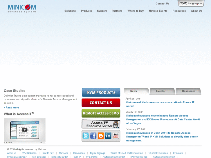www.minicom.com