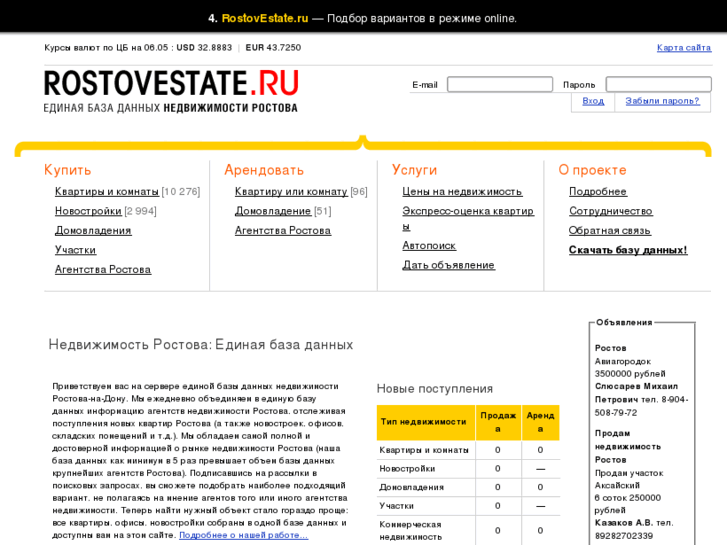 www.rostovestate.ru