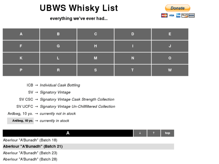 www.uisgebeathawhiskysociety.com