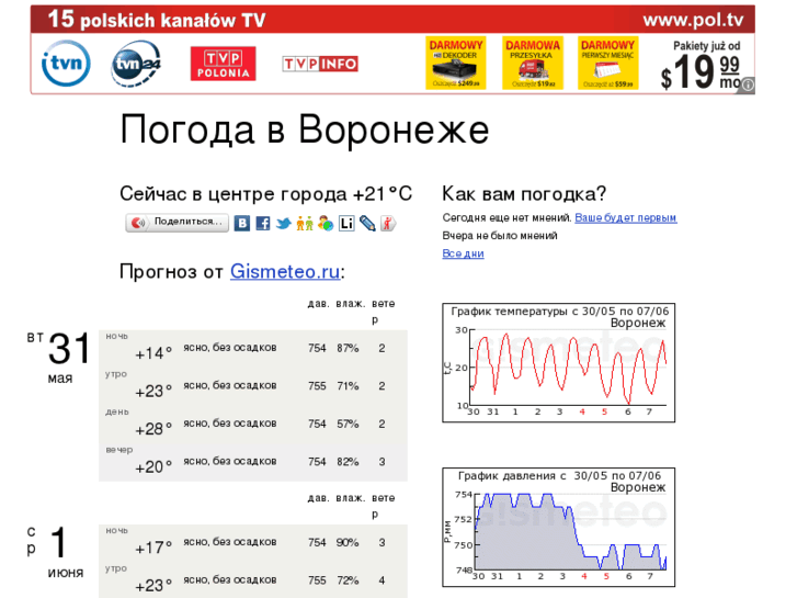 www.pogoda-voronezh.ru