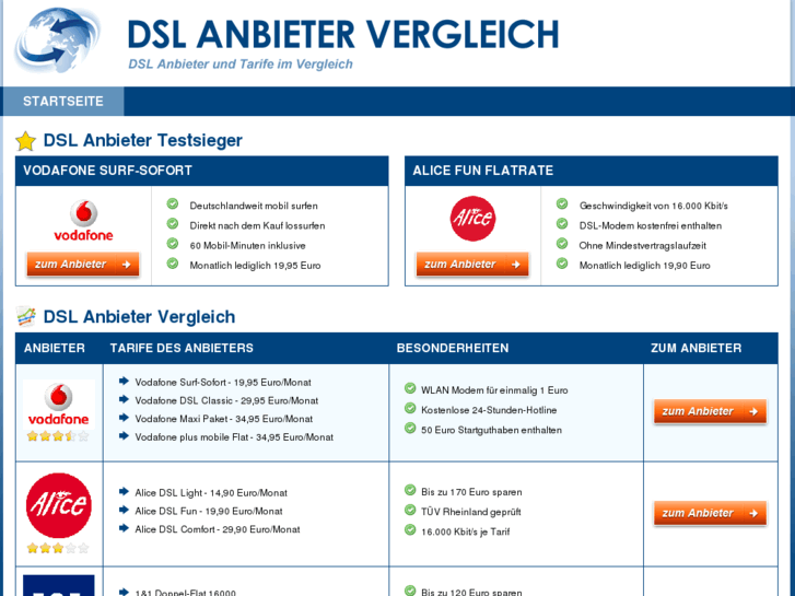 www.dslanbietervergleich.net