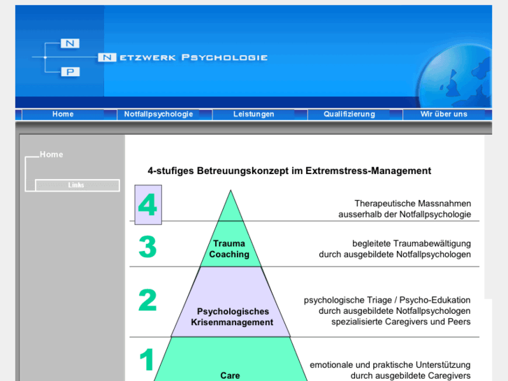 www.netzwerk-psychologie.com