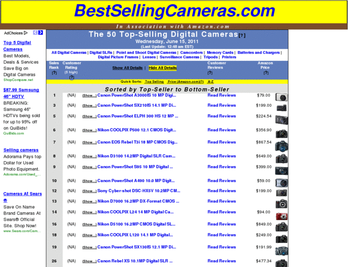 www.bestsellingcamera.com