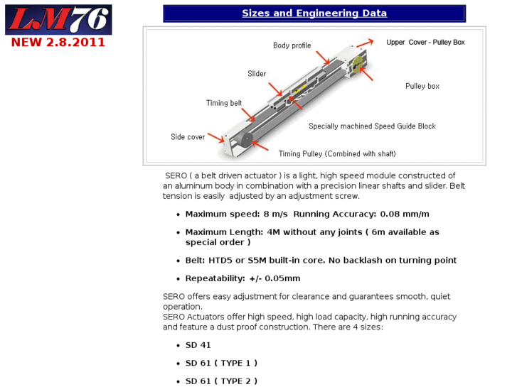 www.beltactuators.com