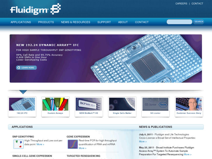 www.fluidigm.net