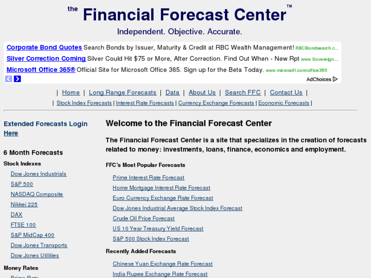 www.forecasts.org