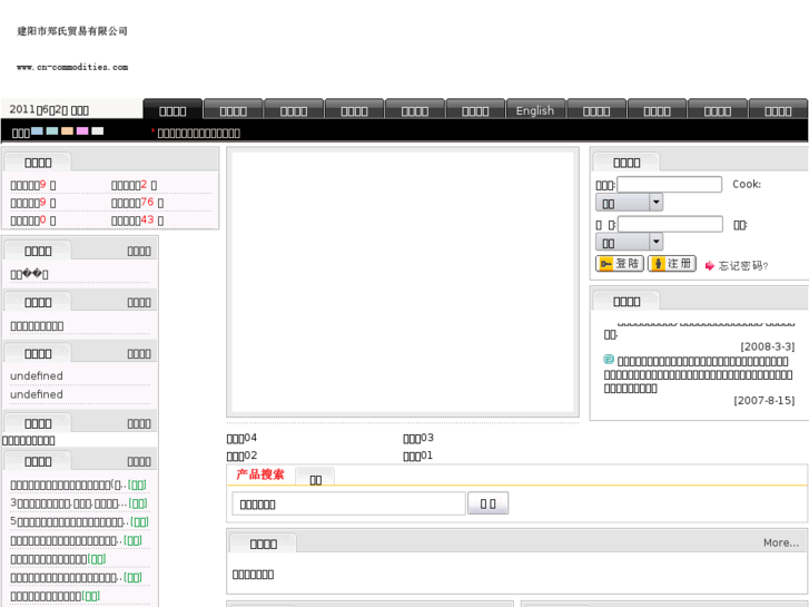 www.cn-commodities.com