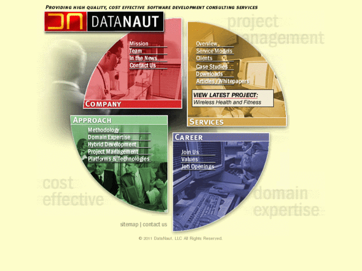 www.datanaut.com