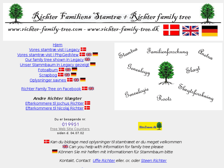 www.richter-family-tree.com