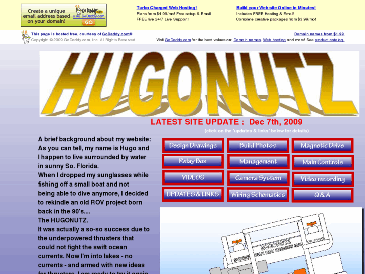 www.hugonutz.com