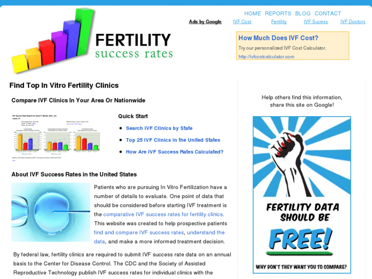 www.fertilitysuccessrates.com