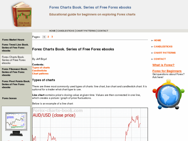 www.forex-charts-book.com