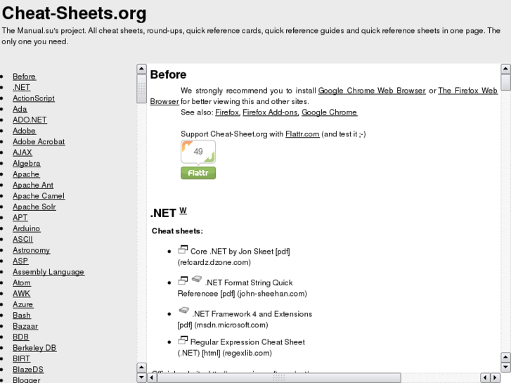 www.cheat-sheets.biz