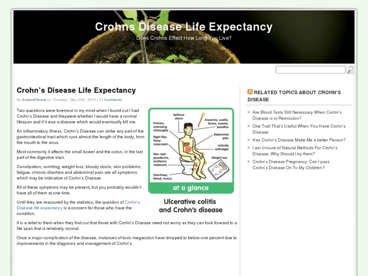 www.crohnsdiseaselifeexpectancy.com