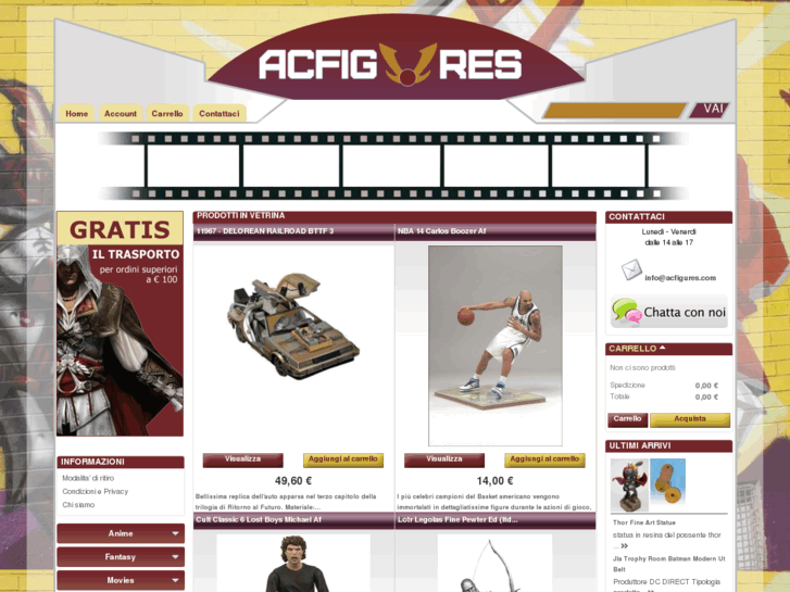 www.acfigures.com