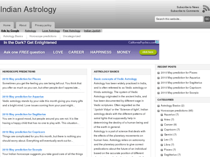 www.indastrology.com