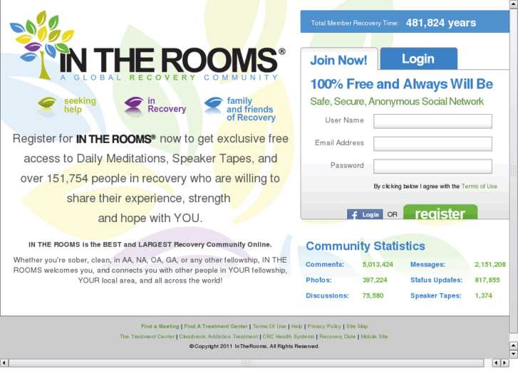 www.intheroom.com