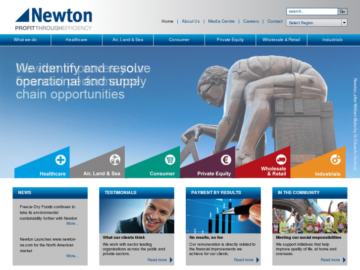 www.newton-na.com