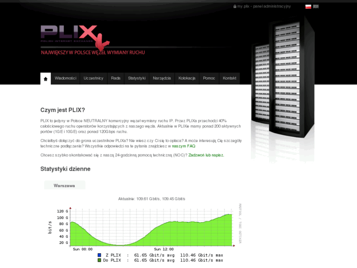 www.xnet.com.pl