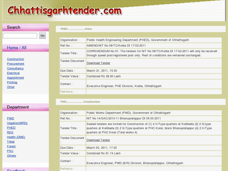 www.chhattisgarhtender.com